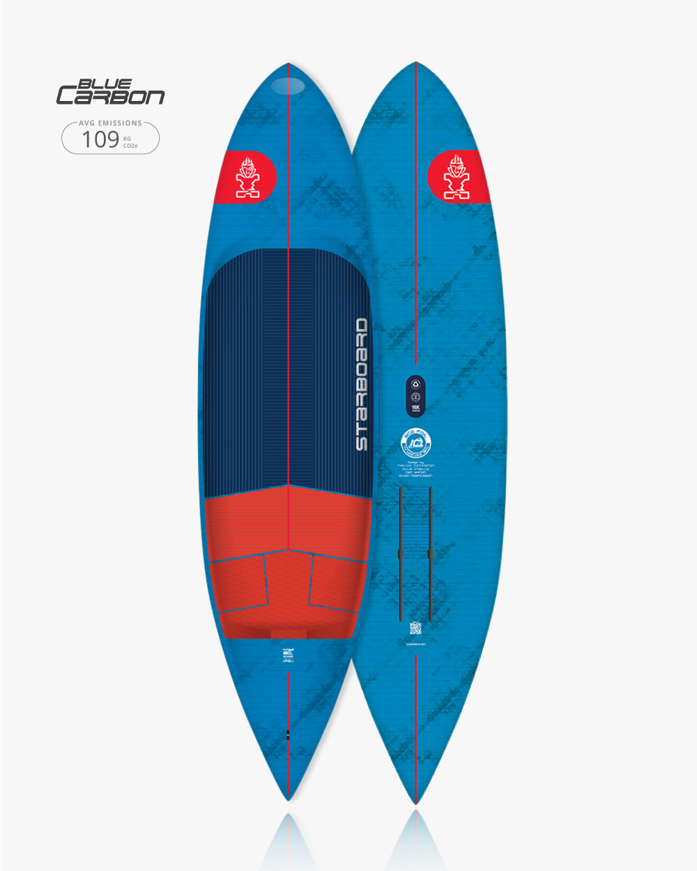 2025 Ace Foil Foilboard