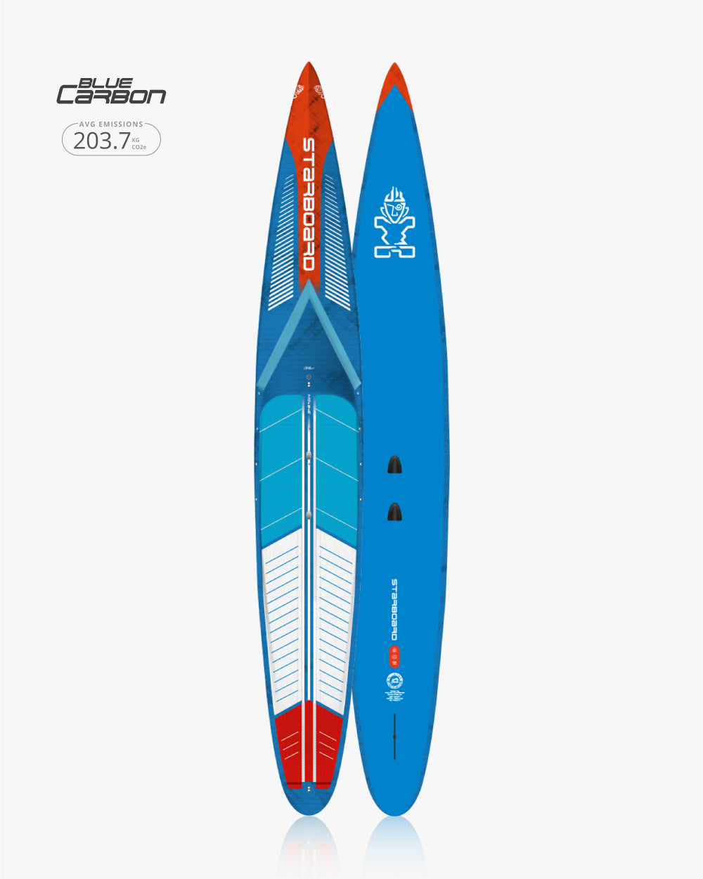 All Star Paddleboard