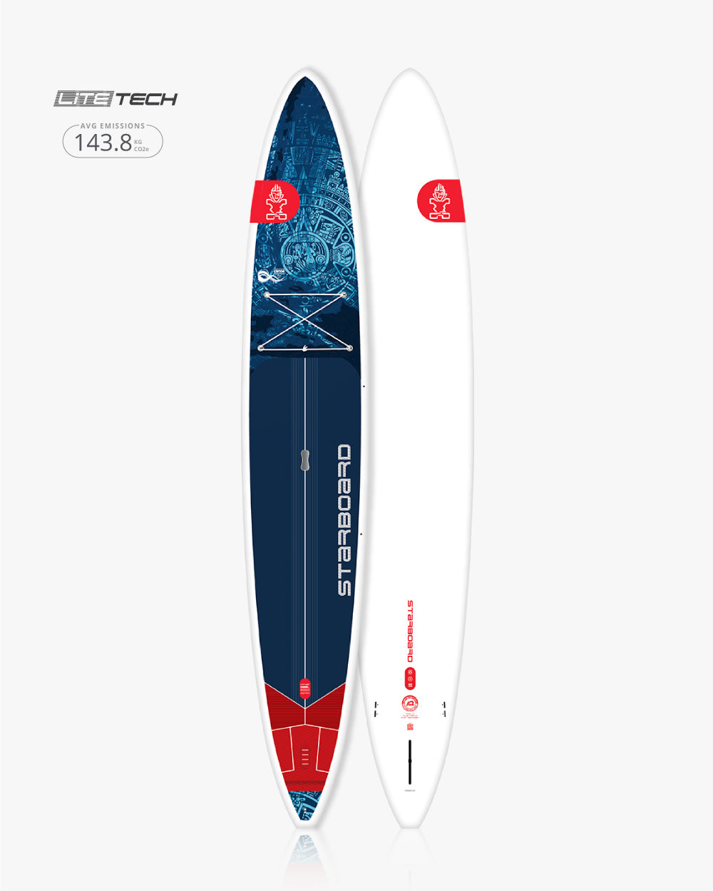 Generation Paddleboard