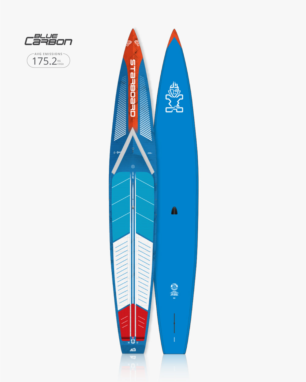 Junior Paddleboard
