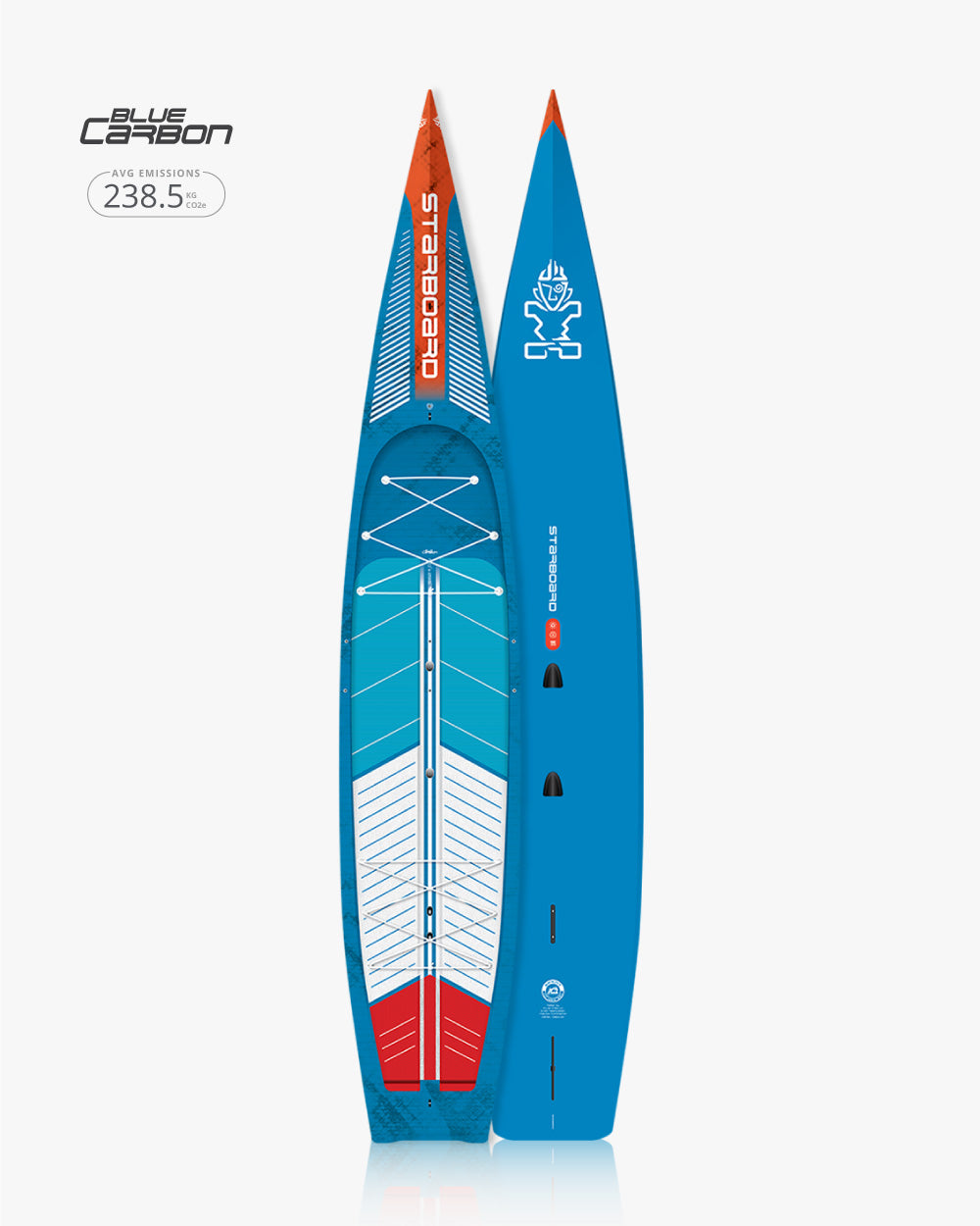 Sprint Expedition Paddleboard