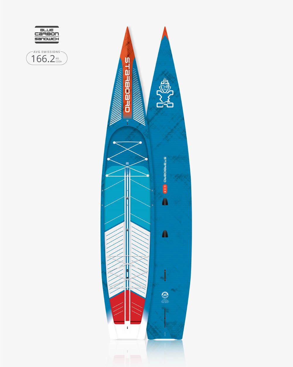 Sprint Expedition Paddleboard