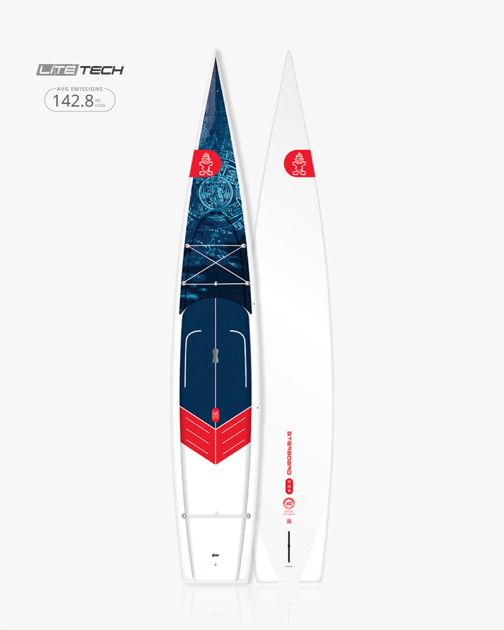 Waterline Paddleboard