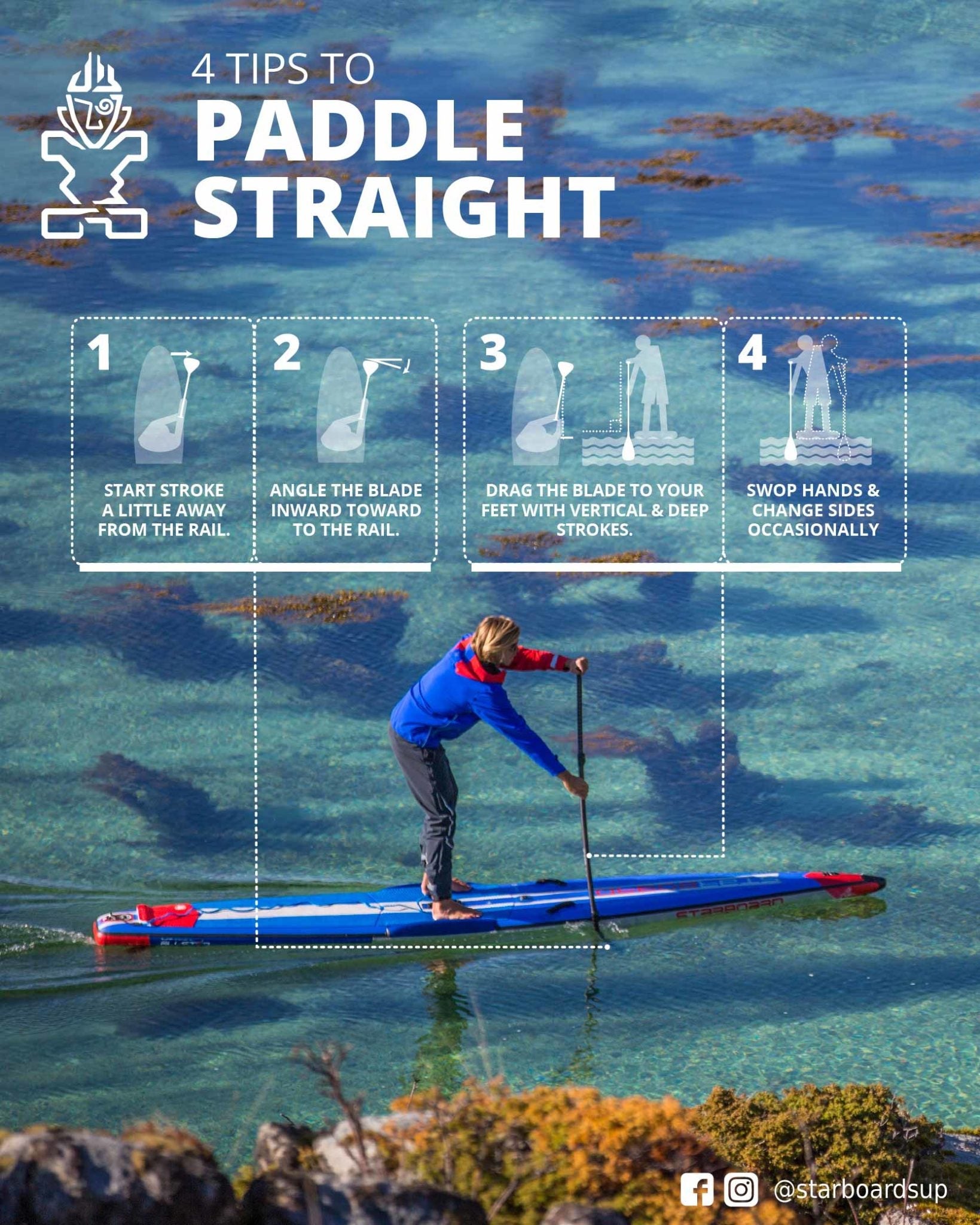 4 SUP Paddling Technique Tips To Paddle Straight