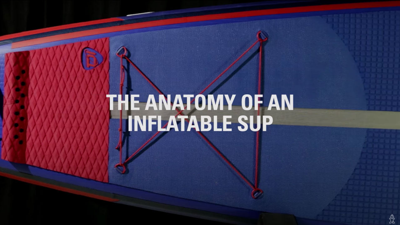 Anatomy of an Inflatable Stand Up Paddleboard