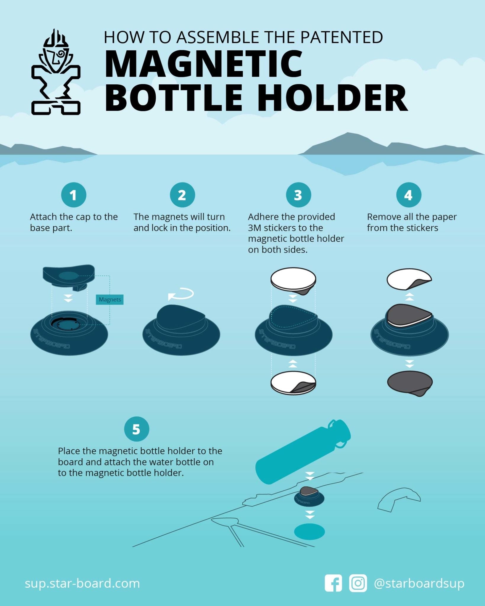 Guide How To Assemble The Patented Magnetic Bottle Holder