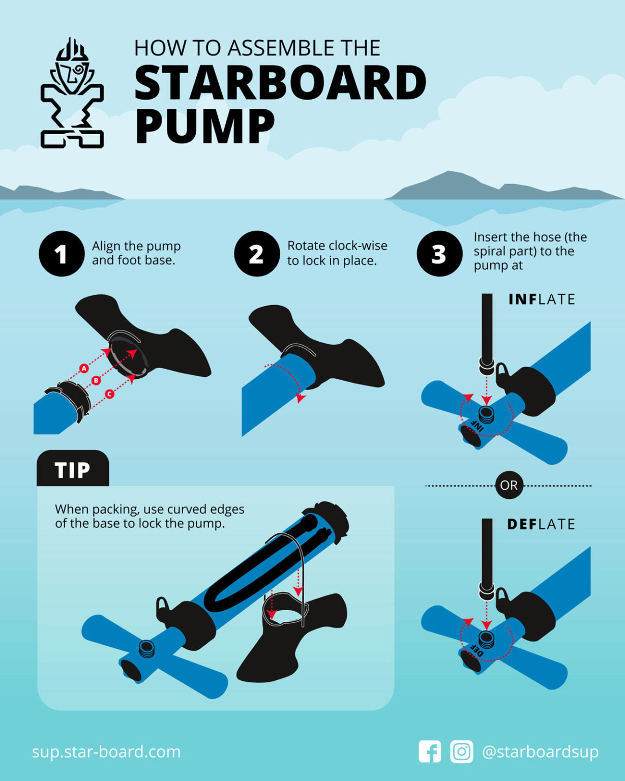 How To Assemble Starboard Tiki Pump