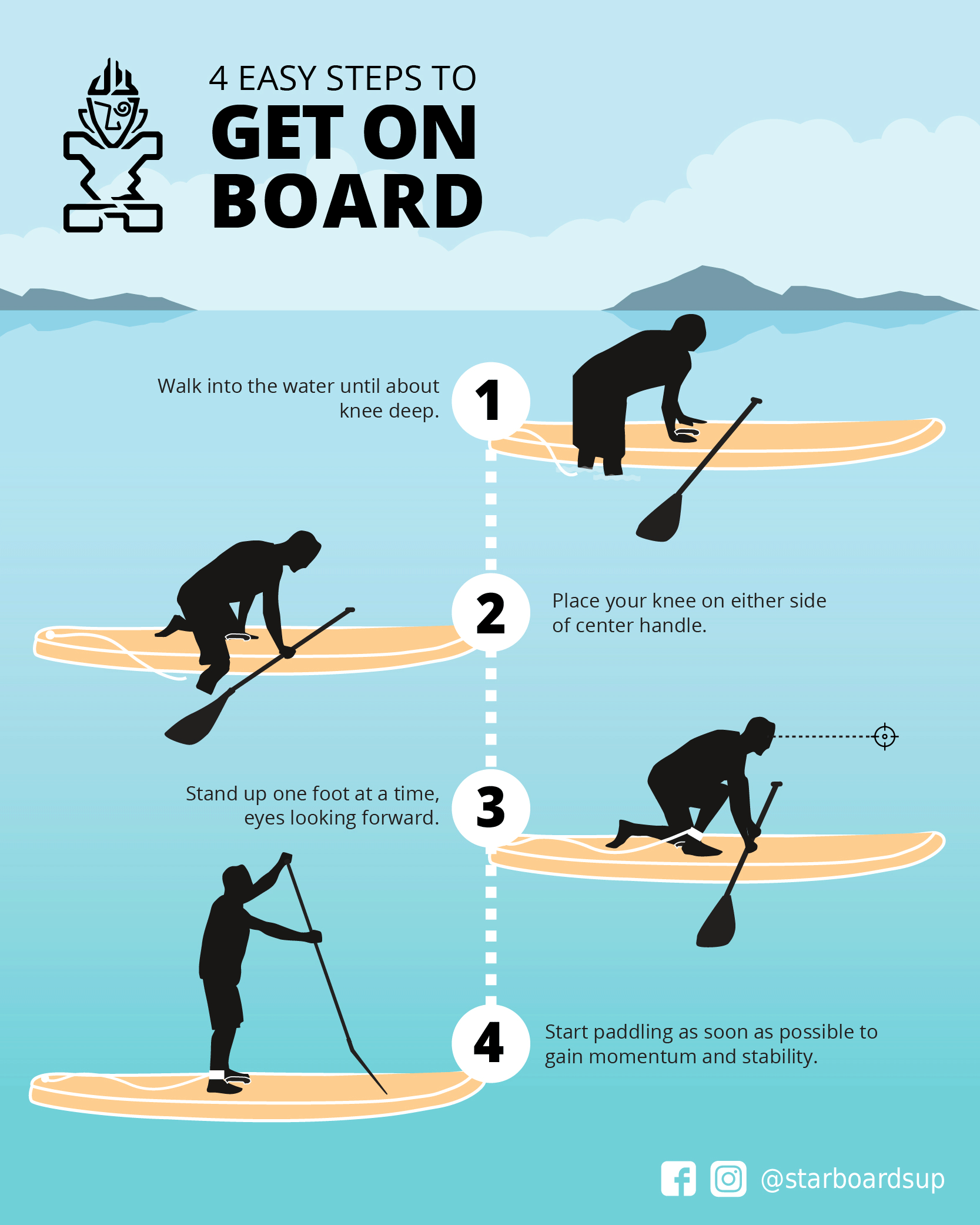 How To Get Up On A Stand Up Paddle Board