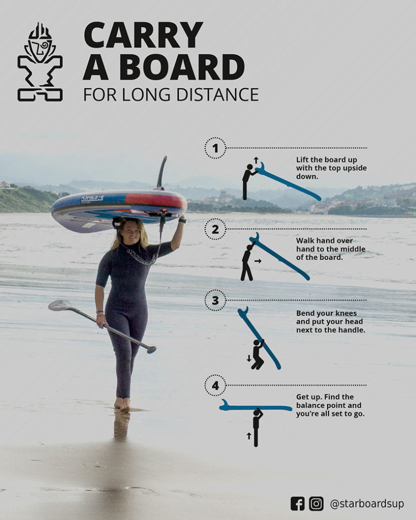 How To Safely Carry a Paddle Board On Your Head