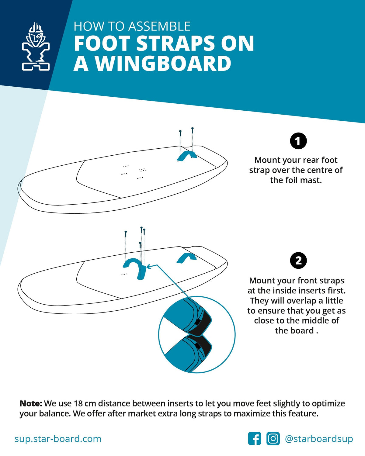 How To Attach The Wingboard Foot Straps – Starboard UK