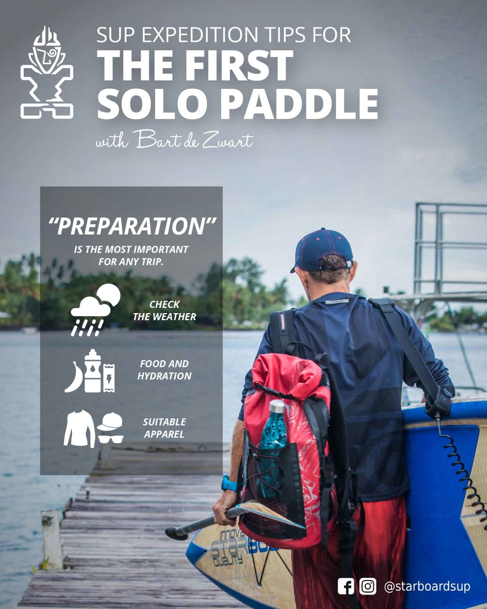 SUP Expedition Tips For The First Solo Paddle
