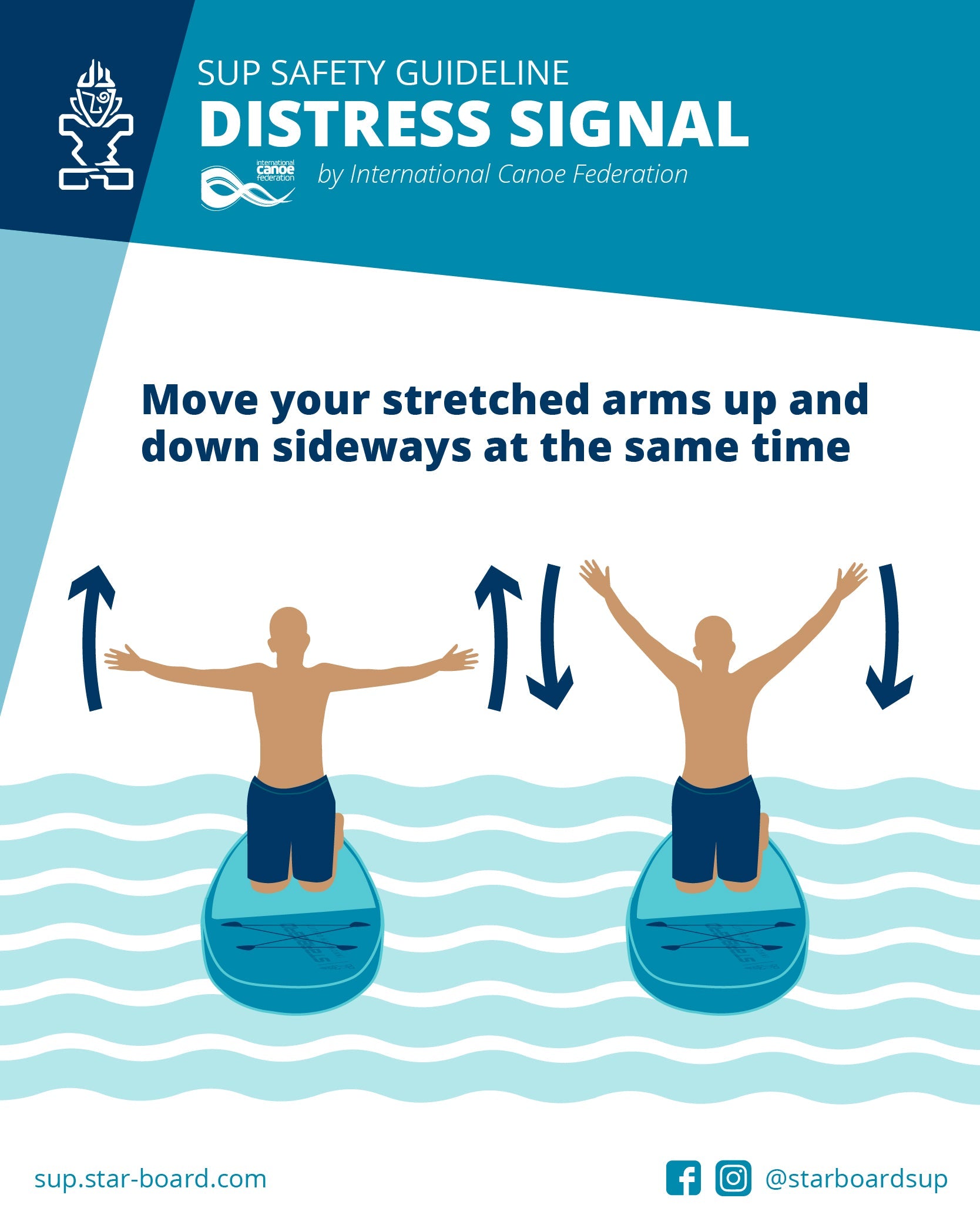 SUP Safety Tip: The Distress Signal