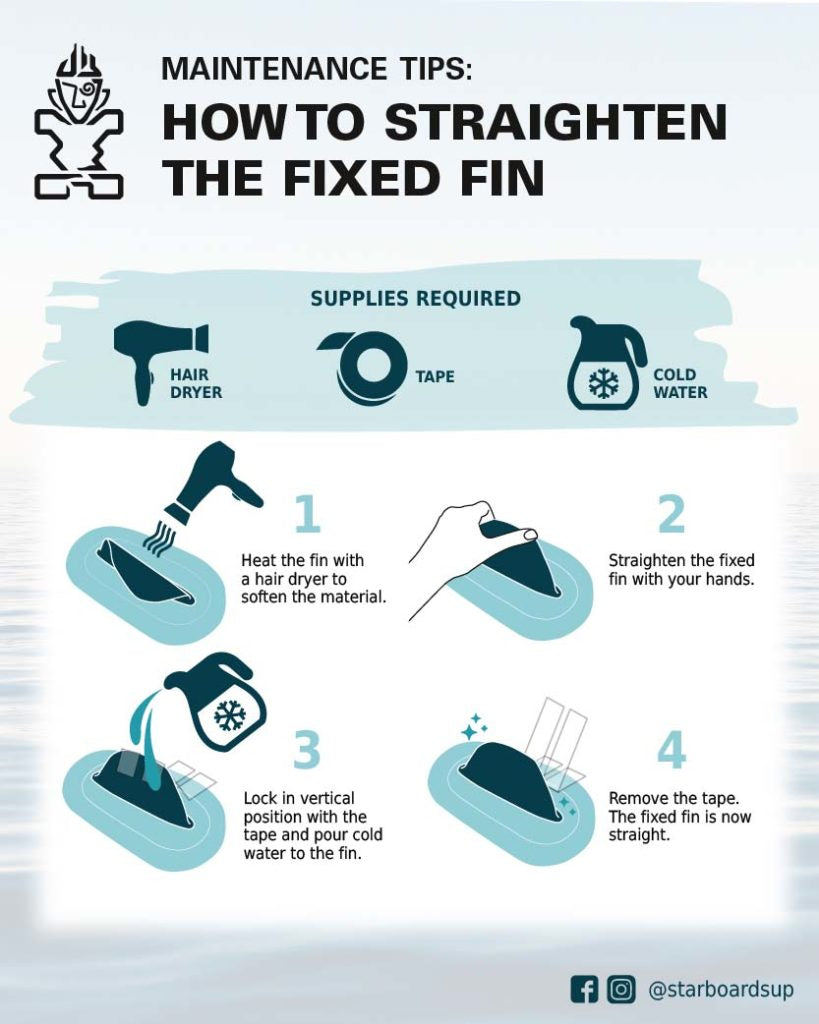 SUP Tips: How To Straighten The Fixed Fins On Your Inflatable Paddle Board