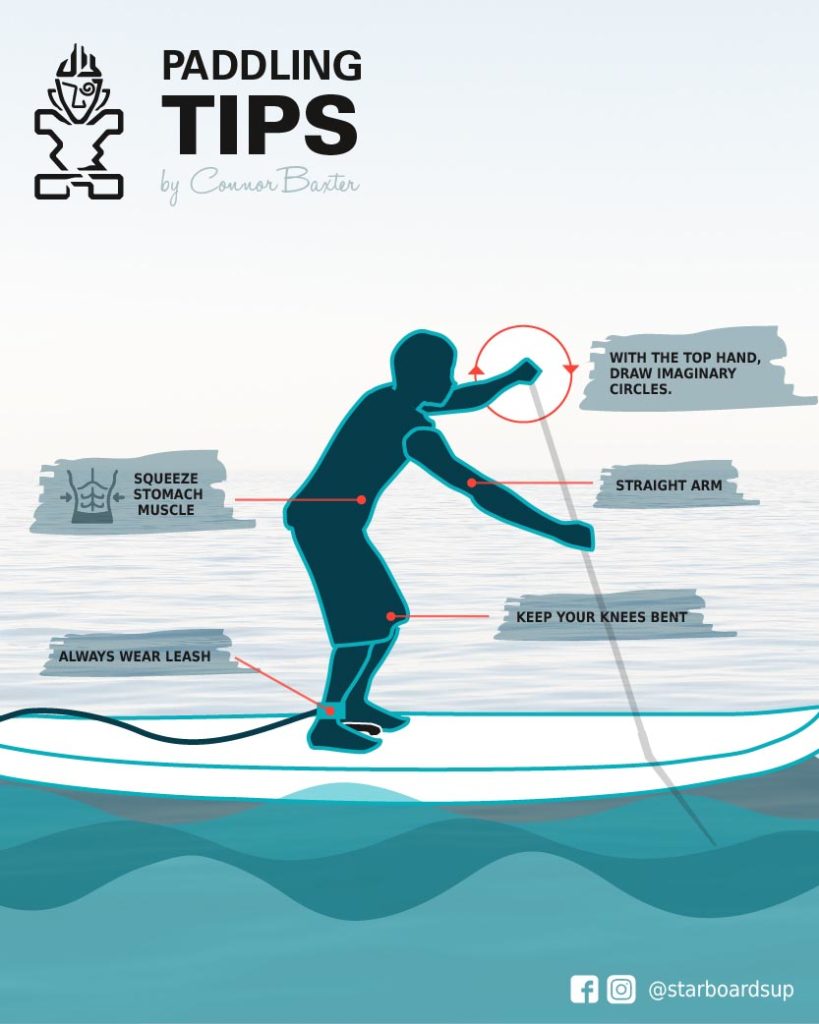 SUP Tips: Paddleboarding Stroke Tips With Connor Baxter