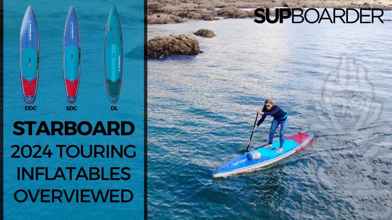 SUP Boarder magazine reviews Starboard Touring Inflatable range