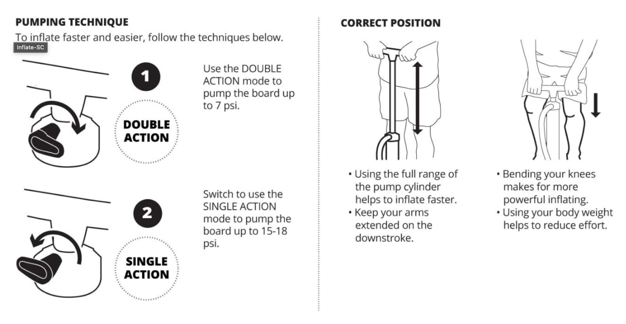 Zen Inflatable User Guide
