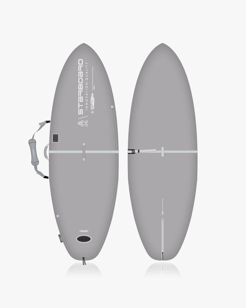 SUP Board Bags – Starboard UK