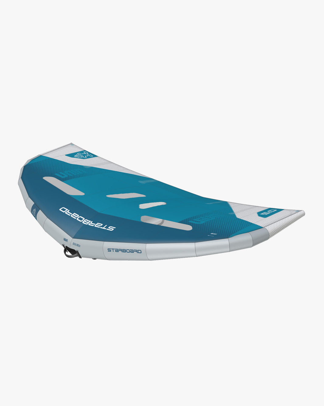 Starboard UK