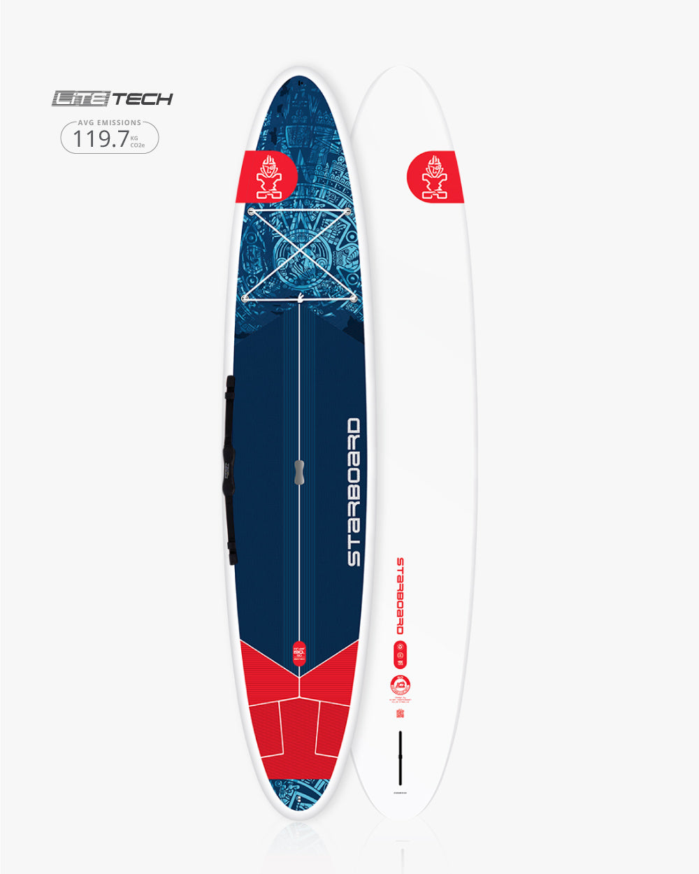 2025 GO Paddleboard