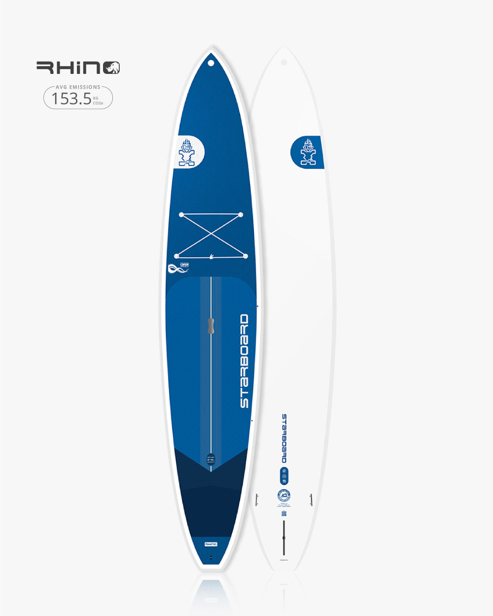 Generation Paddleboard – Starboard UK
