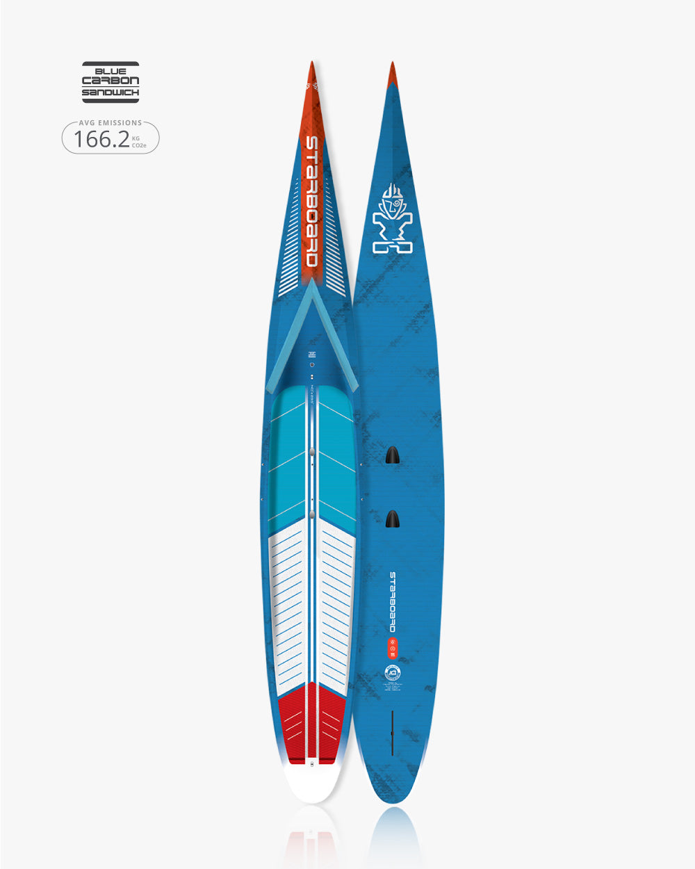 2025 Sprint Paddleboard