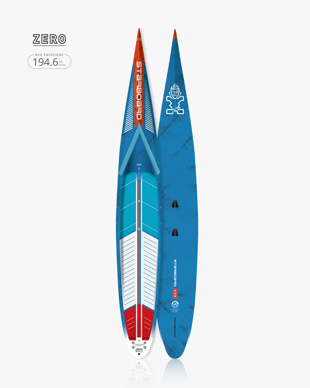 2025 Sprint Paddleboard