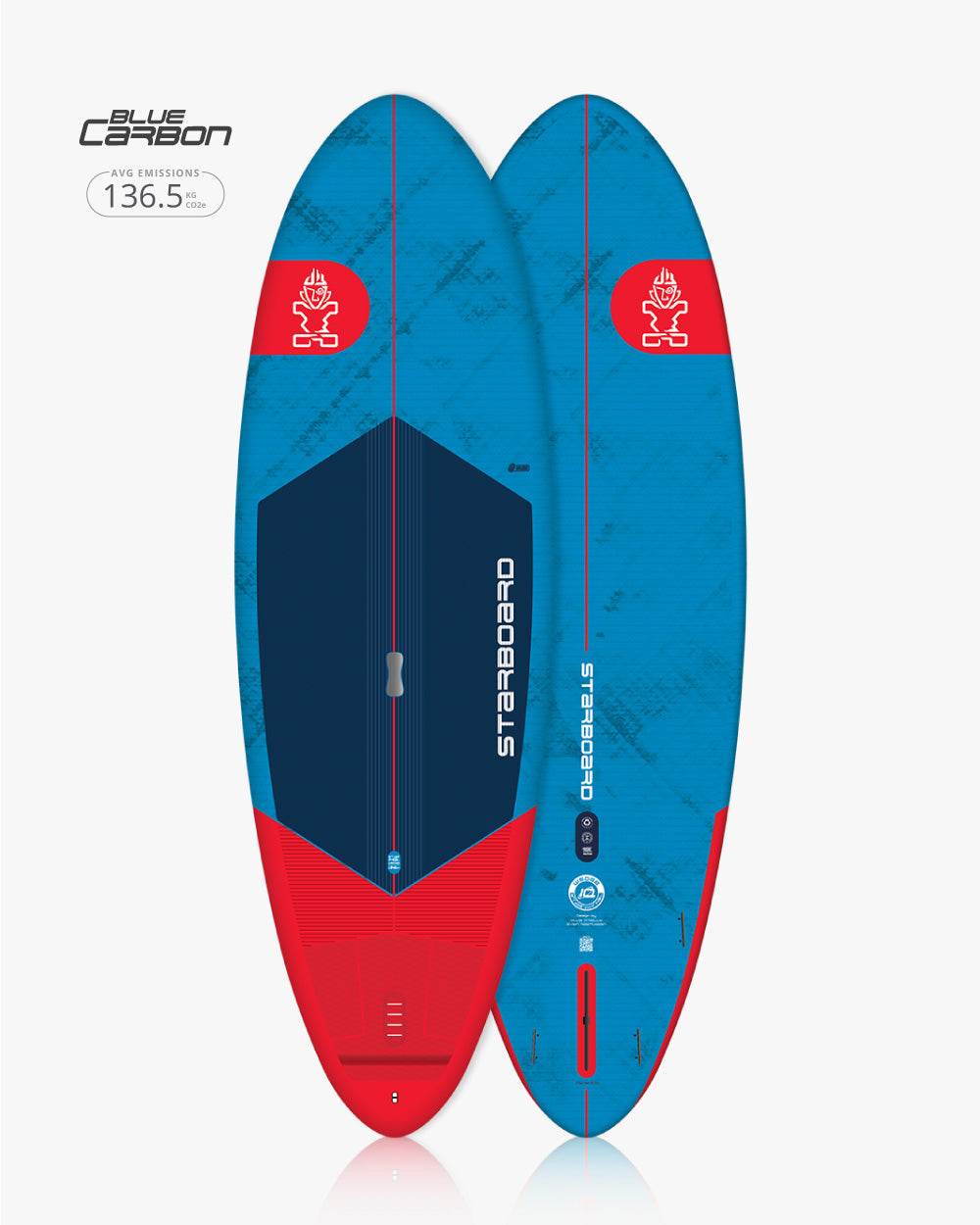 2025 Wedge Paddleboard