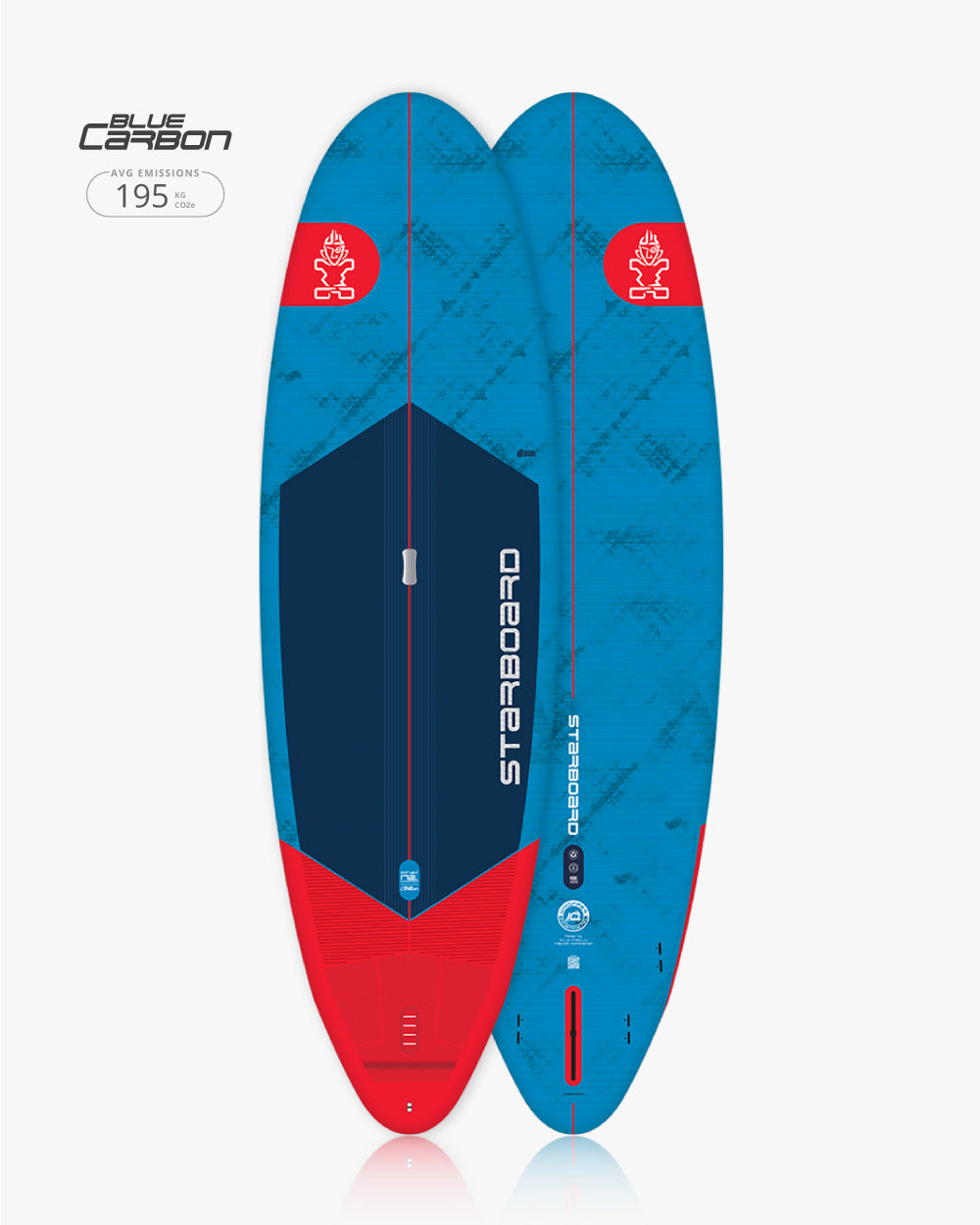2025 Whopper Paddleboard